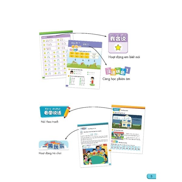 Tiếng Trung Quốc 3 - Sách bài học