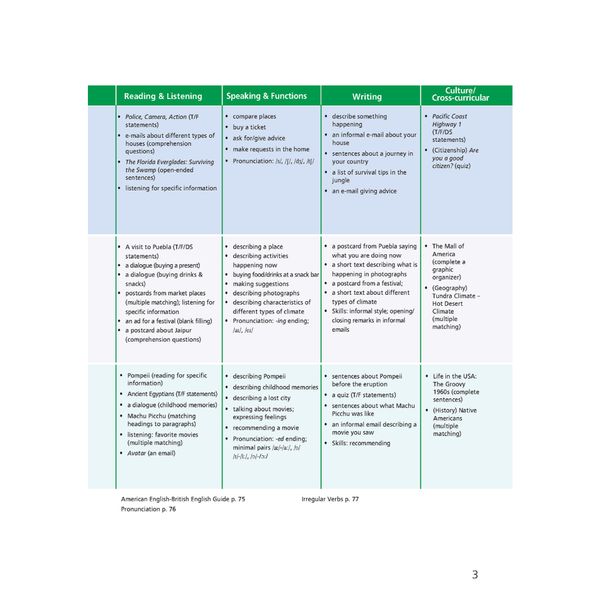 i-Discover 2 Student