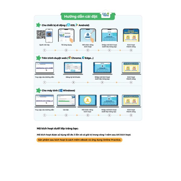 Chinh phục kì thi Tiếng Anh - Tốt nghiệp THPT tập 2