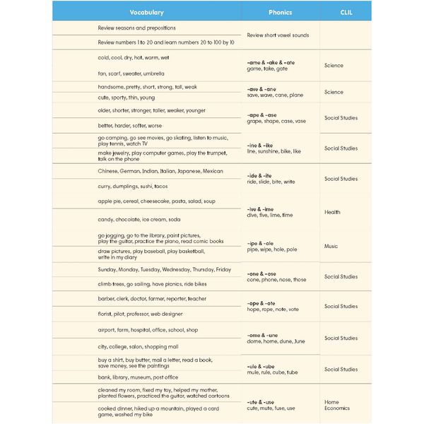 Big Show 3 - Student Book