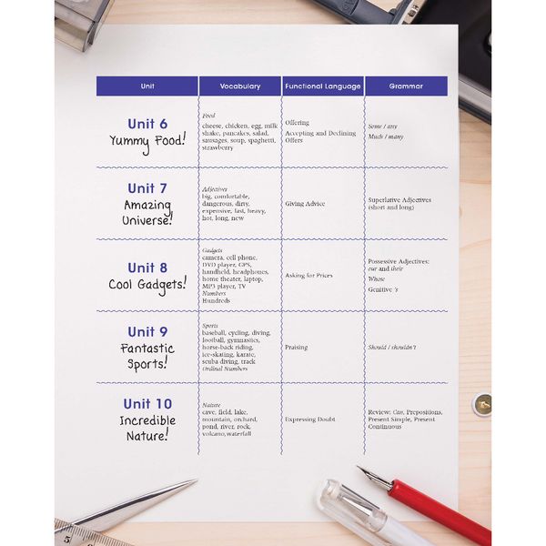 Sách  - Cool Kids 2e Student