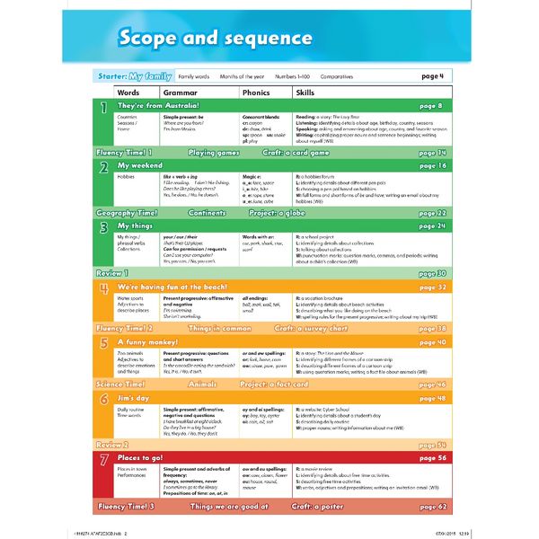 American Family & Friends 2E 3 Student Book