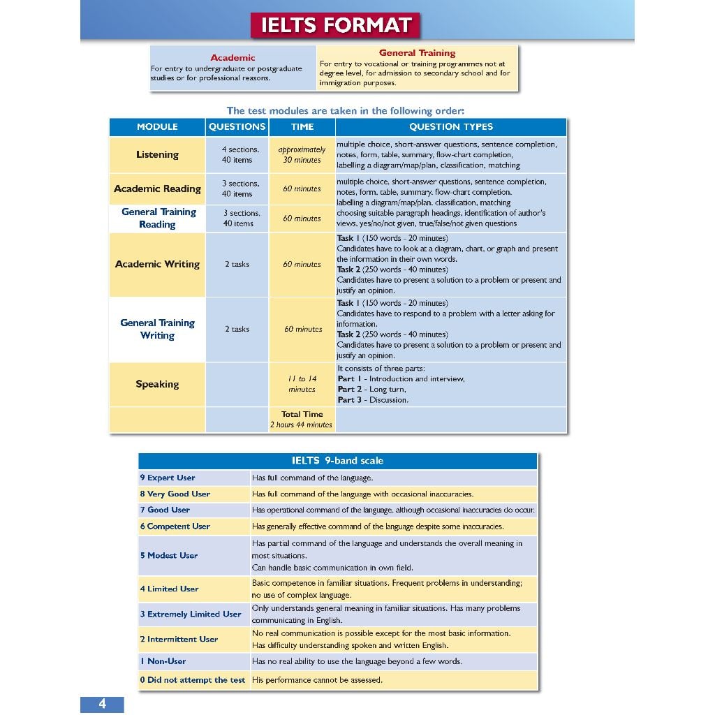 Succeed in IELTS 1 (4.0-5.5) with 6 Practice Tests (New)