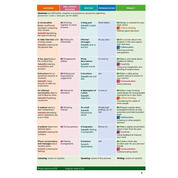 Get Involved! AmEng Level 1 SB with Student