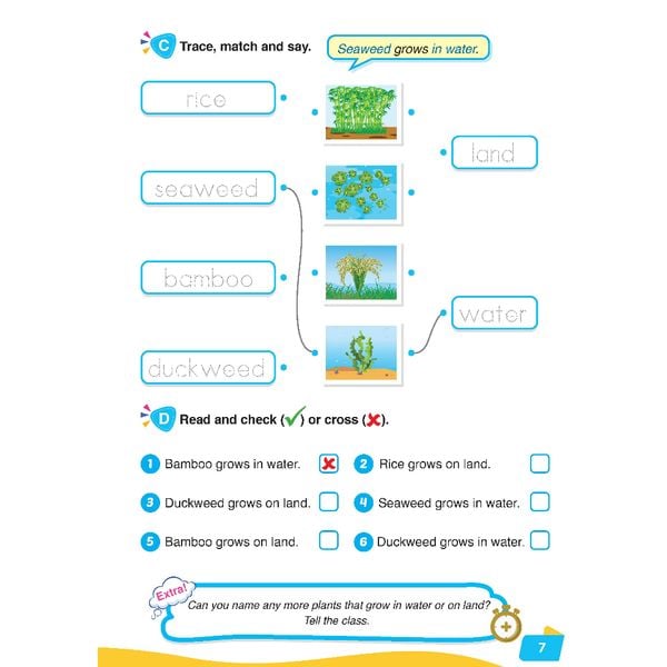 i-Learn English for Science 2 Student