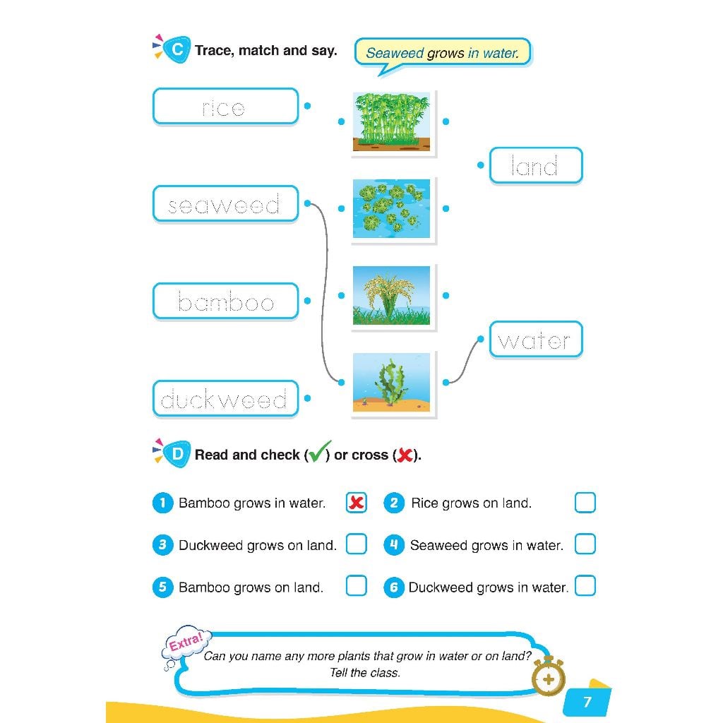 i-Learn English for Science 2 Student