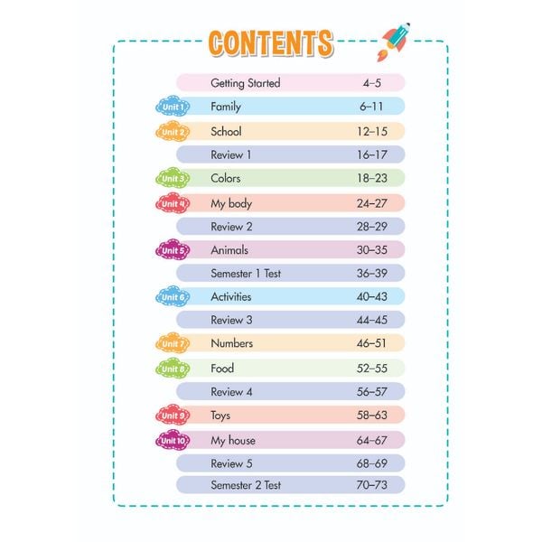 Bài tập Bổ trợ Tiếng Anh 1 i-Learn Smart Start