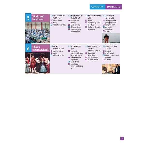 The Big Picture B2 Beginner A Student