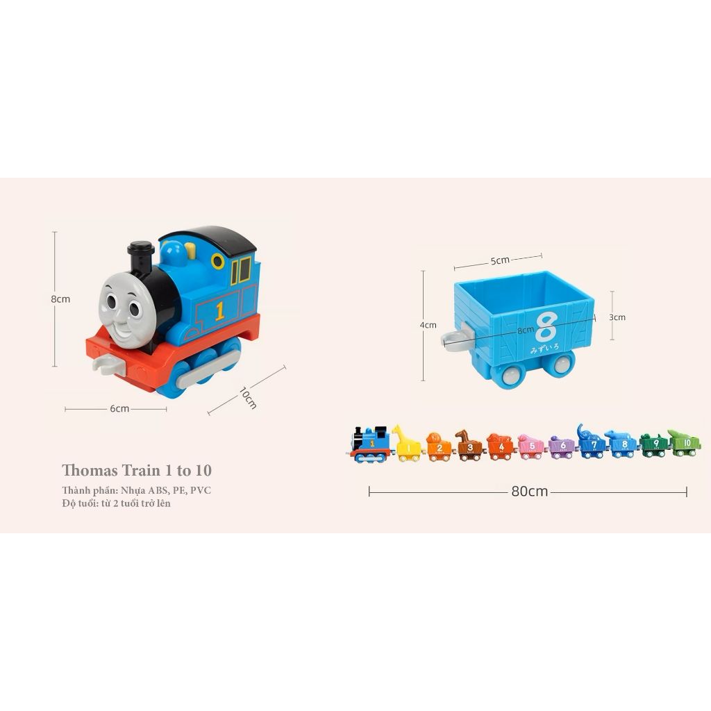 Bộ đồ chơi Xe lửa Thomas - Đếm số 1 đến 10