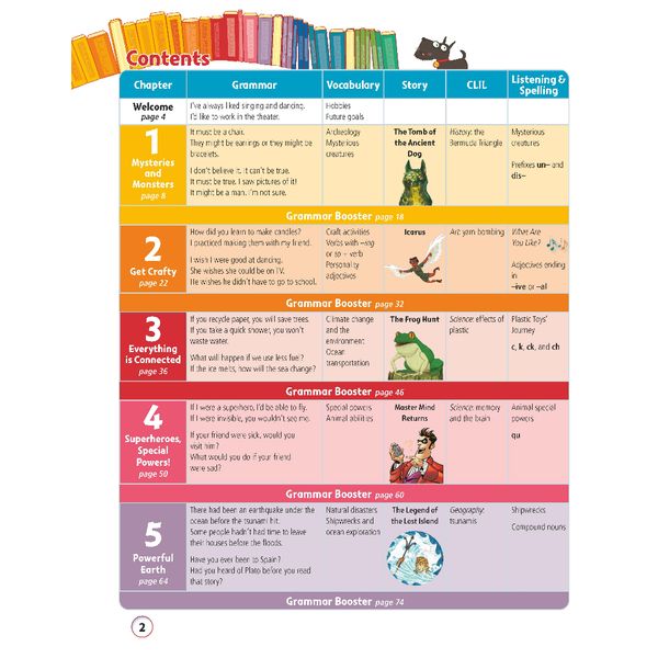 Story Central Plus Level 6 Student Book Pack