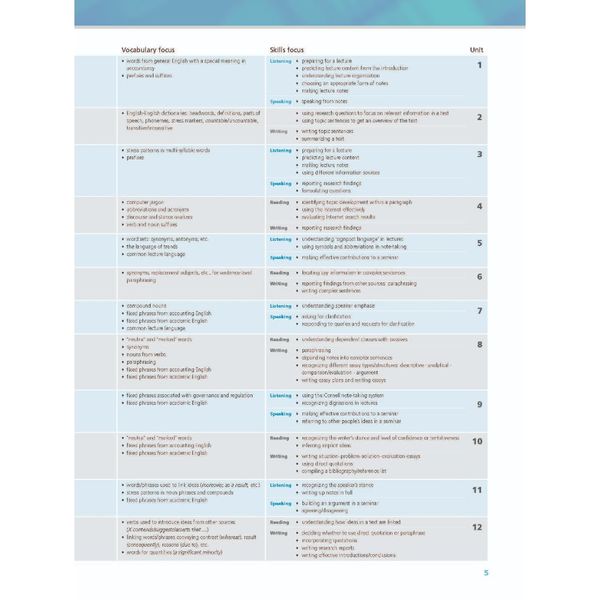 English for Accountancy in Higher Education Studies - Course Book