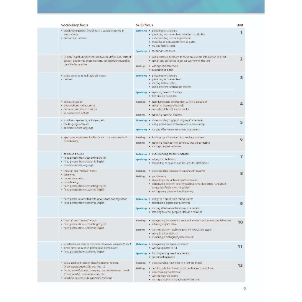 English for Accountancy in Higher Education Studies - Course Book