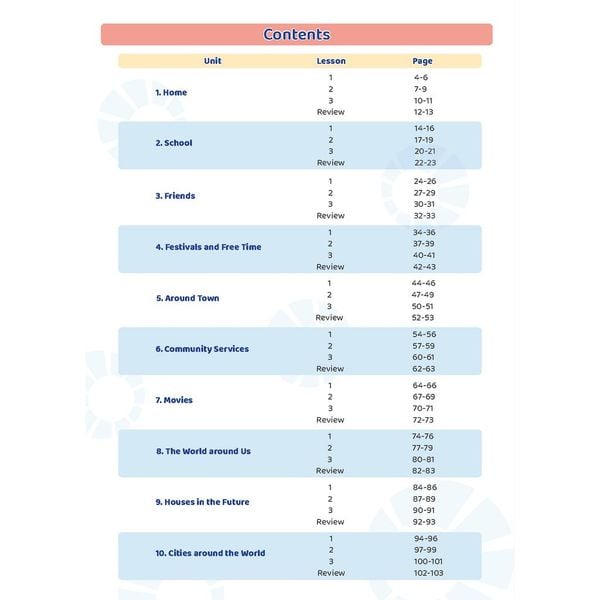 Học tốt Tiếng Anh 6 i-learn Smart World