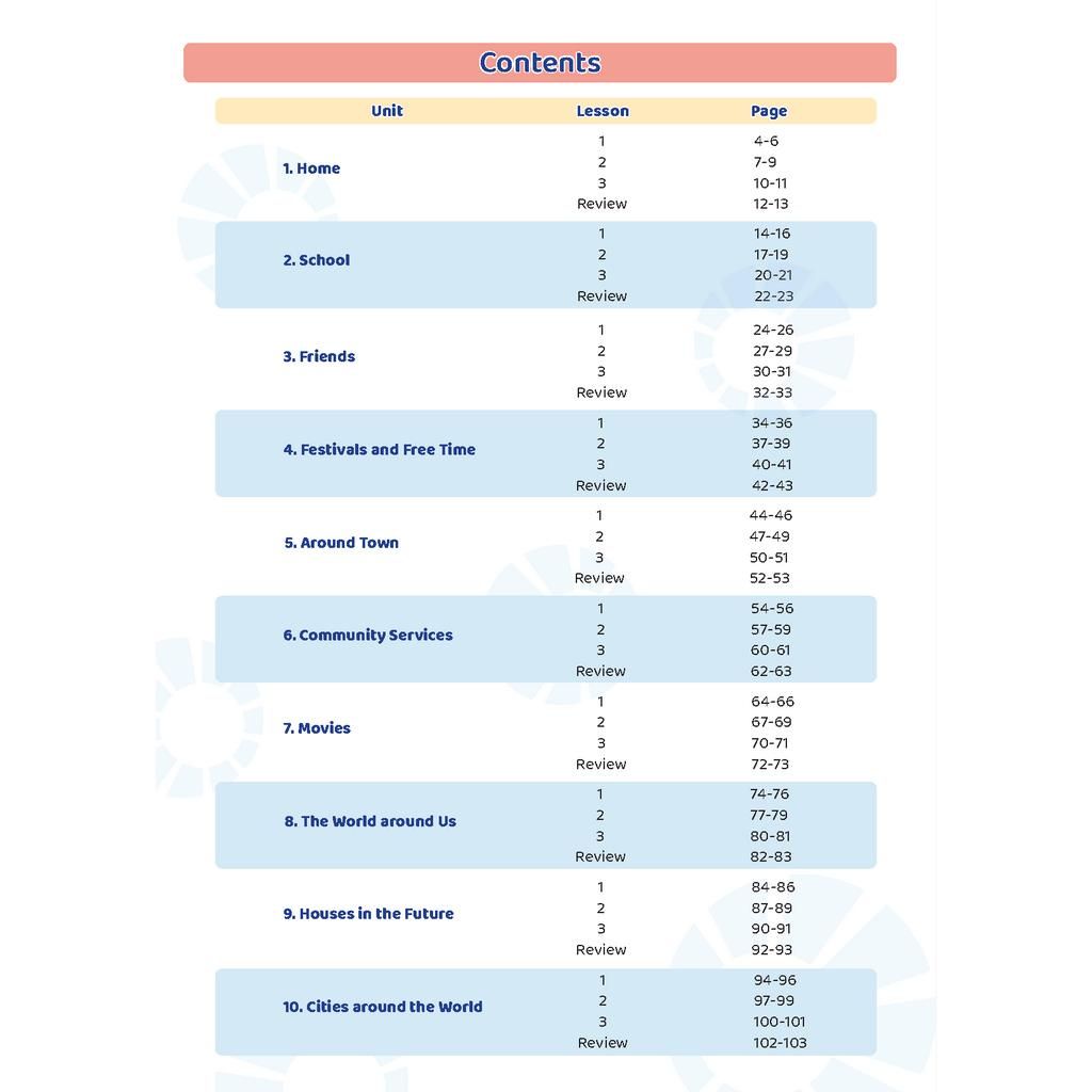 Học tốt Tiếng Anh 6 i-learn Smart World