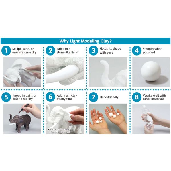 Đồ chơi đất nặn Artec - Đất nặn tạo hình loại nhẹ