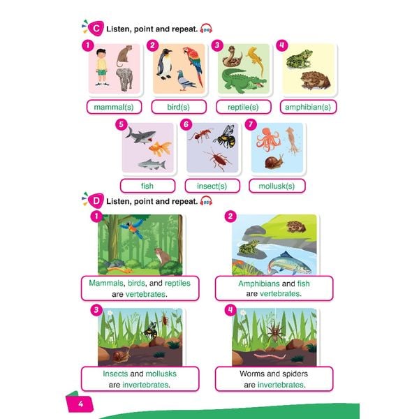 i-Learn English for Science 4 Student