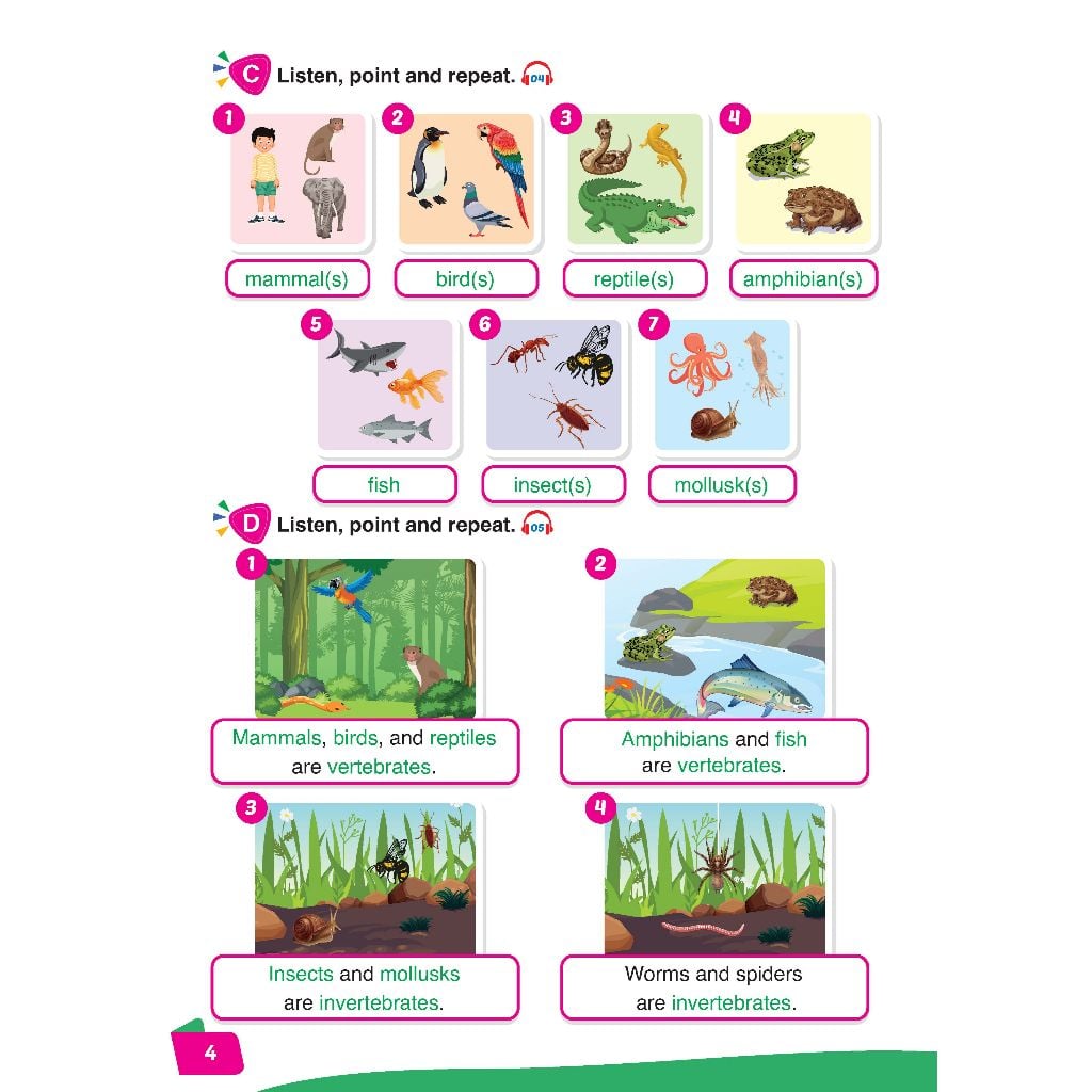 i-Learn English for Science 4 Student