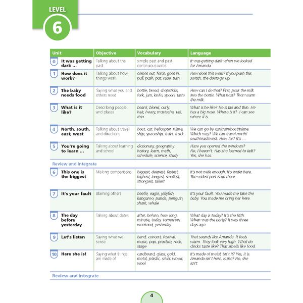 English With Muzzy Level 6 Student Book