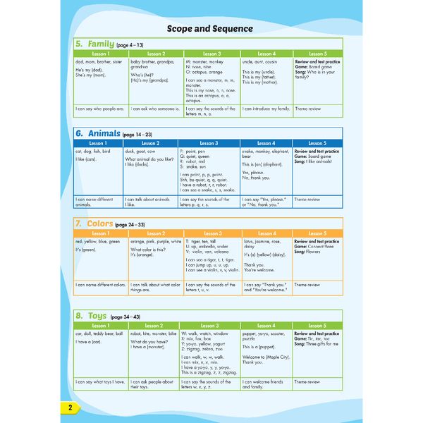 i-Learn Smart Start 1B Student Book & Workbook (Revised Edition)