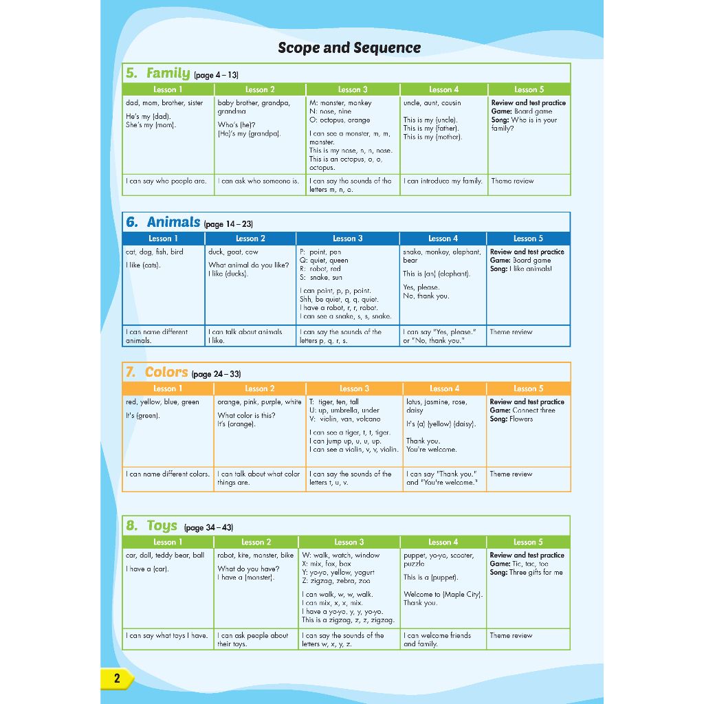 i-Learn Smart Start 1B Student Book & Workbook (Revised Edition)