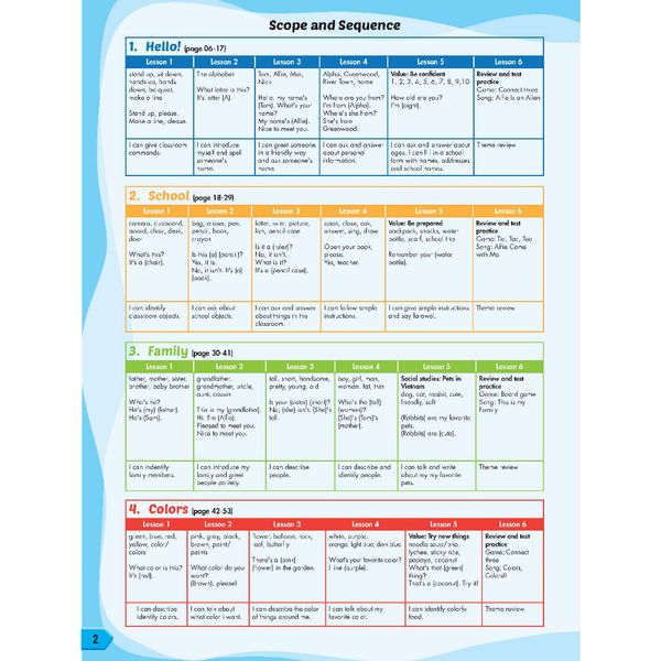 i-Learn Smart Start Grade 3 Student