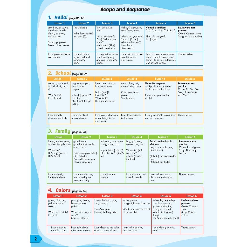 i-Learn Smart Start Grade 3 Student