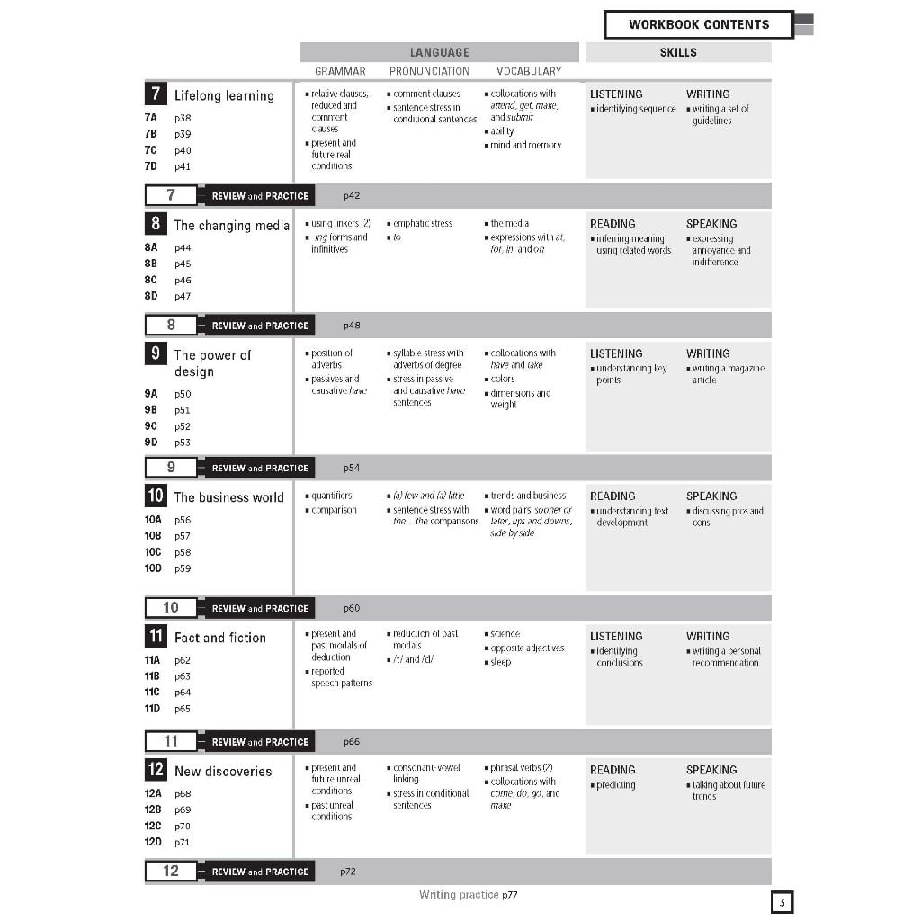 Personal Best American B2 Upper intermediate B combined ed. (SB+WB+e-learning)