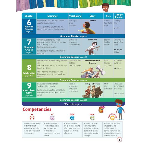 Story Central Plus Level 4 Student Pack