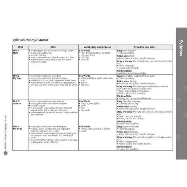 Sách - DTPbooks - Hooray Let