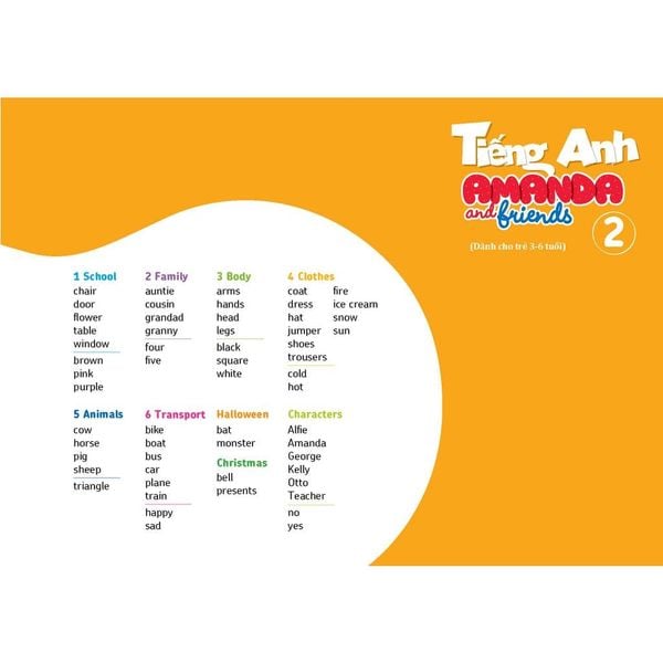 Tiếng Anh Amanda and Friends 2 Flashcards