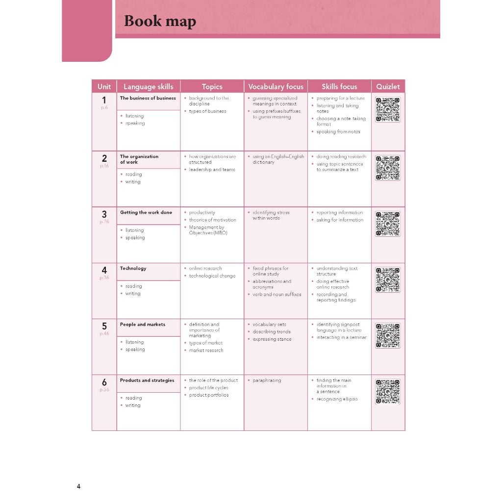 Sách - Dtpbooks - English for Business Studies in Higher Education Studies - Course Book
