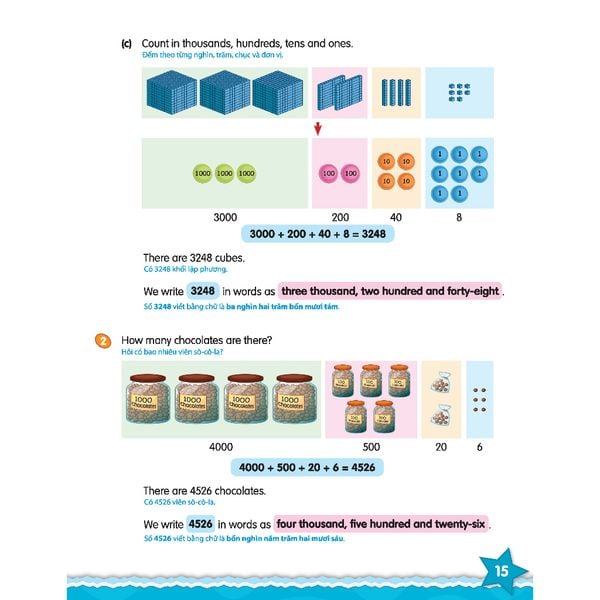 i-Learn Smart Maths Grade 3 Student