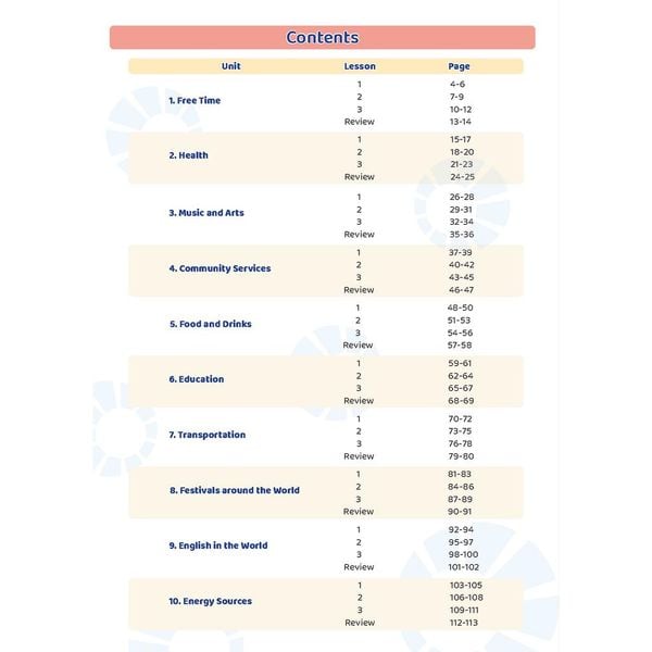 Học tốt Tiếng Anh 7 i-Learn Smart World