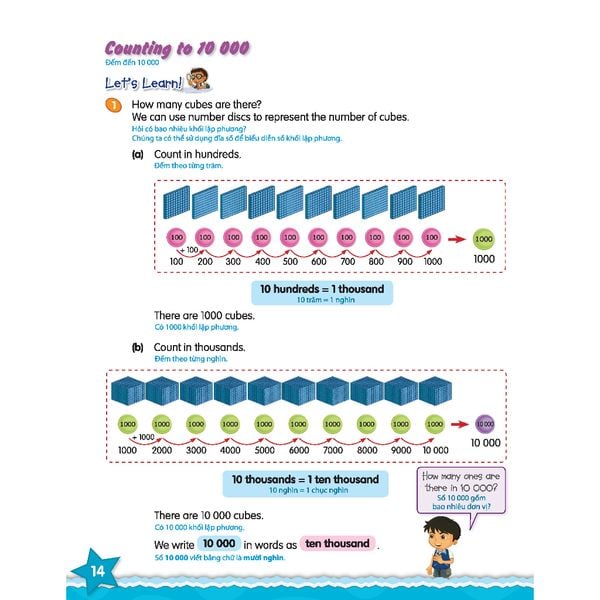 i-Learn Smart Maths Grade 3 Student