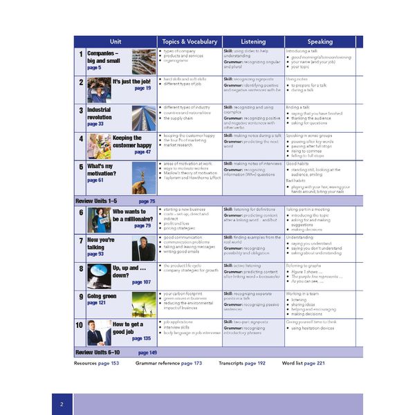 Moving into Business Studies - Course Book