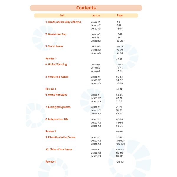 Học tốt Tiếng Anh 11 i-Learn Smart World