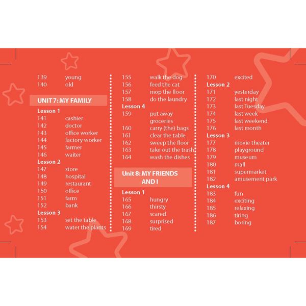 Combo Tiếng anh 4 I-learn smart start Student