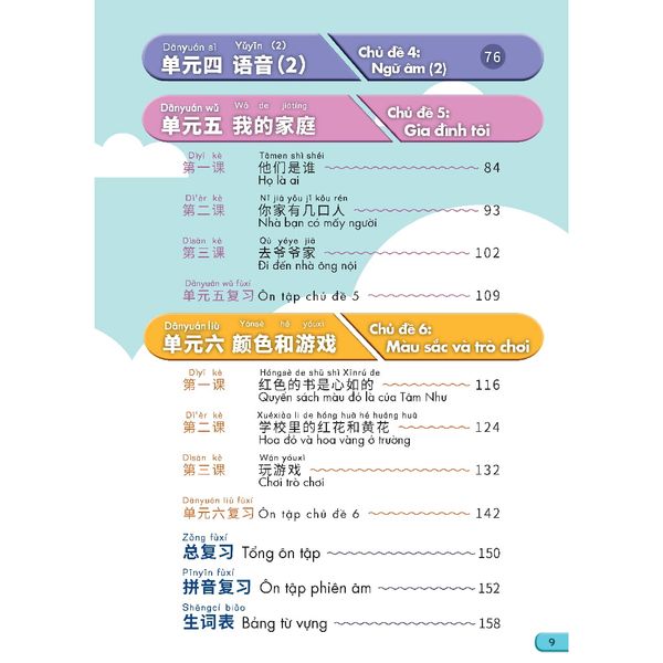 Tiếng Trung Quốc 3 - Sách bài học