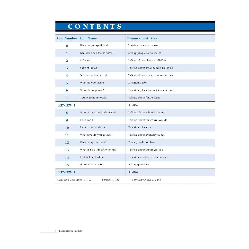 Communication Spotlight 2E Starter Student