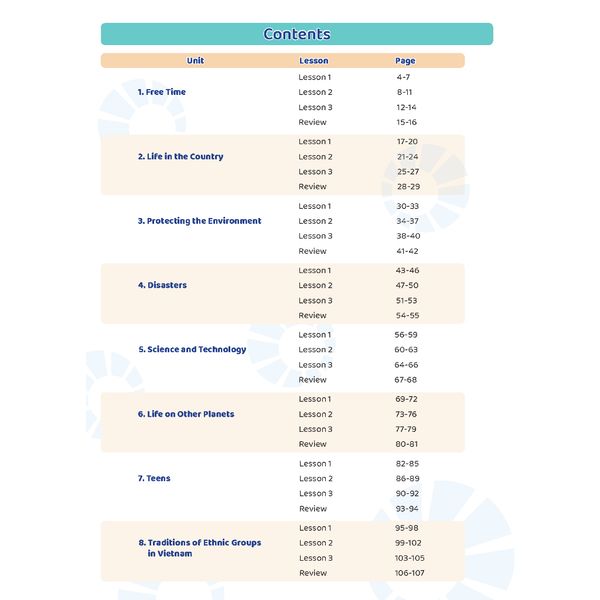 Học tốt Tiếng Anh 8 i-Learn Smart World