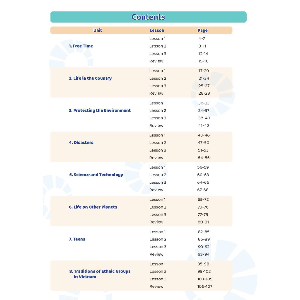 Học tốt Tiếng Anh 8 i-Learn Smart World