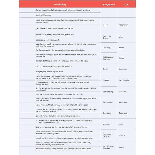 Big Show 6 - Student Book