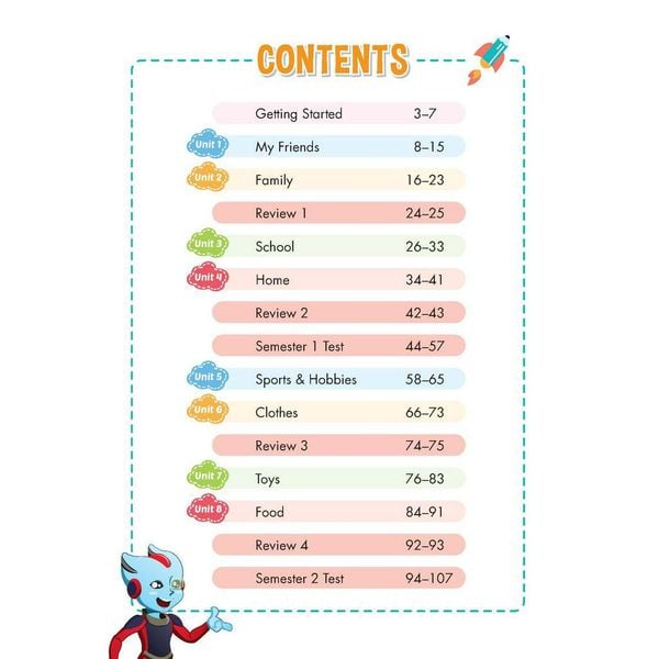 Bài tập bổ trợ Tiếng Anh 3 i-Learn Smart Start