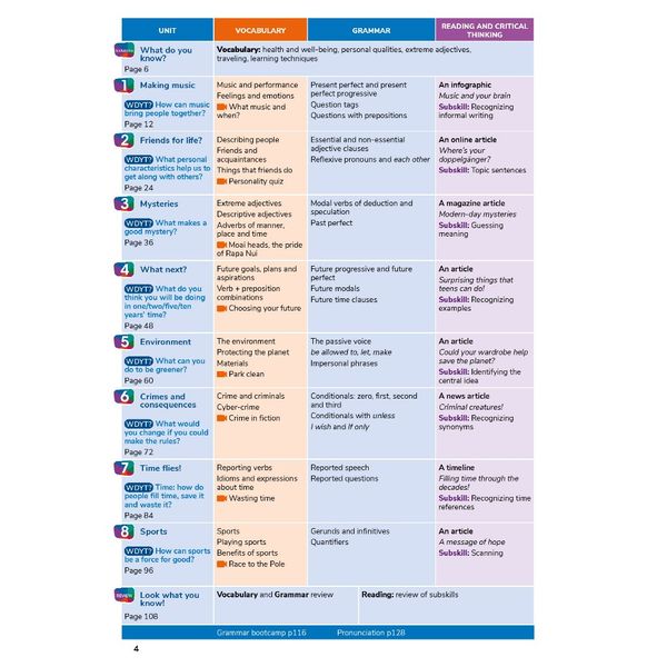 Get Involved! AmEng Level 4 SB with Student