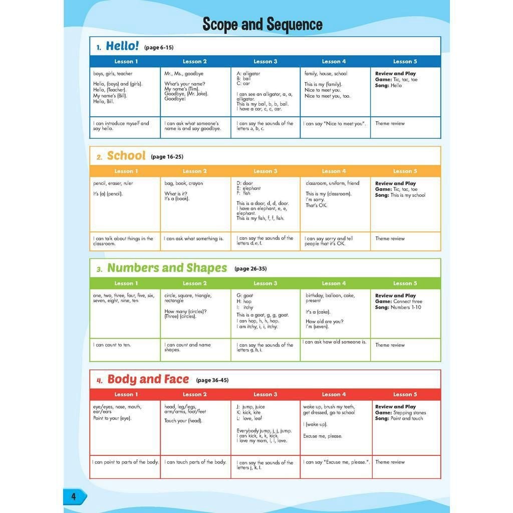 i-Learn Smart Start 1 Student