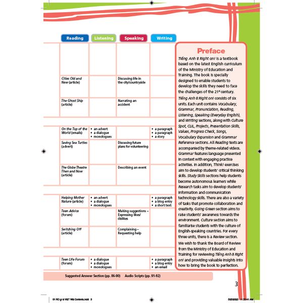 Tiếng Anh 8 Right On! Workbook Teacher