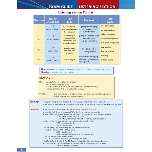 Succeed in IELTS 1 (4.0-5.5) with 6 Practice Tests (New)