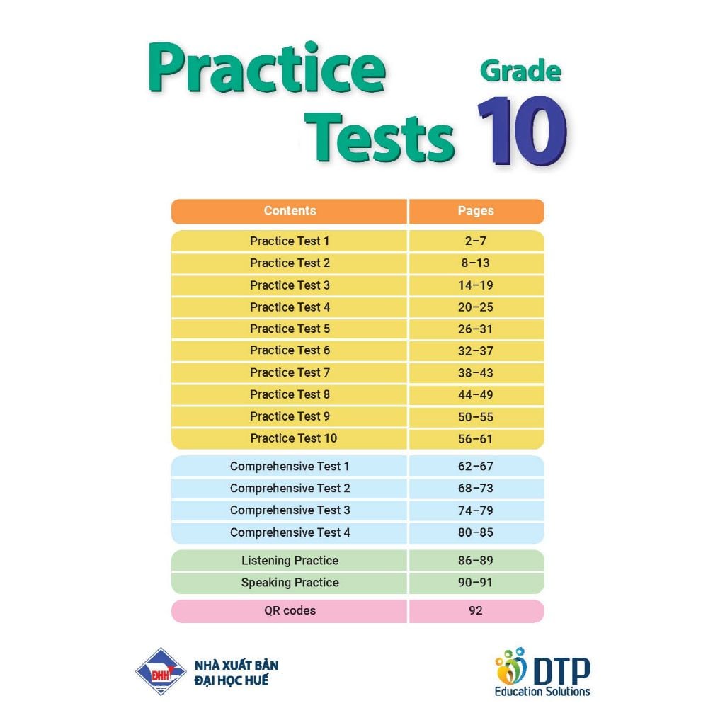 Practice Tests Grade 10