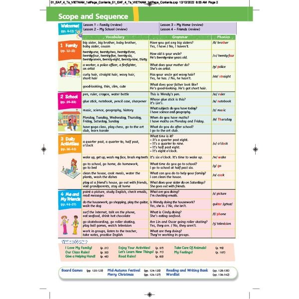 Tiếng Anh 4 Extra and Friends - Teacher