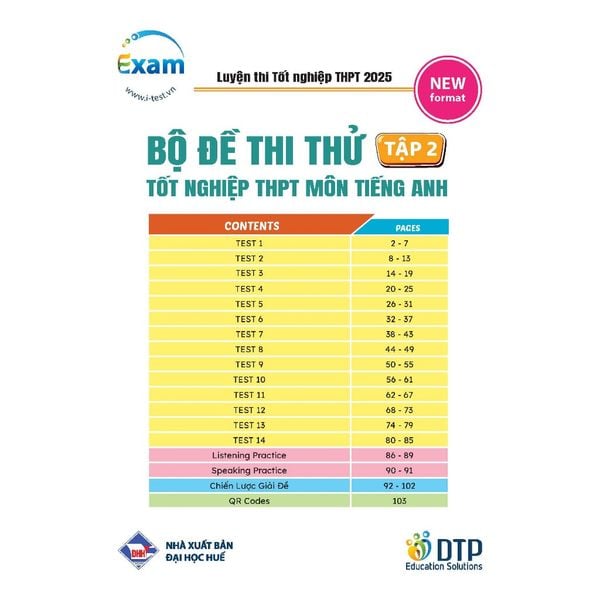 Bộ đề thi thử Tốt nghiệp THPT môn tiếng Anh